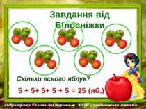 Скільки всього яблук? Завдання від Білосніжки 5 + 5+ 5+ 5 + 5 = 25 (яб.)