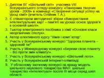 Диплом ВГ «Шкільний світ» учасника \/ІІІ Всеукраїнського огляду-конкурсу «Пан...