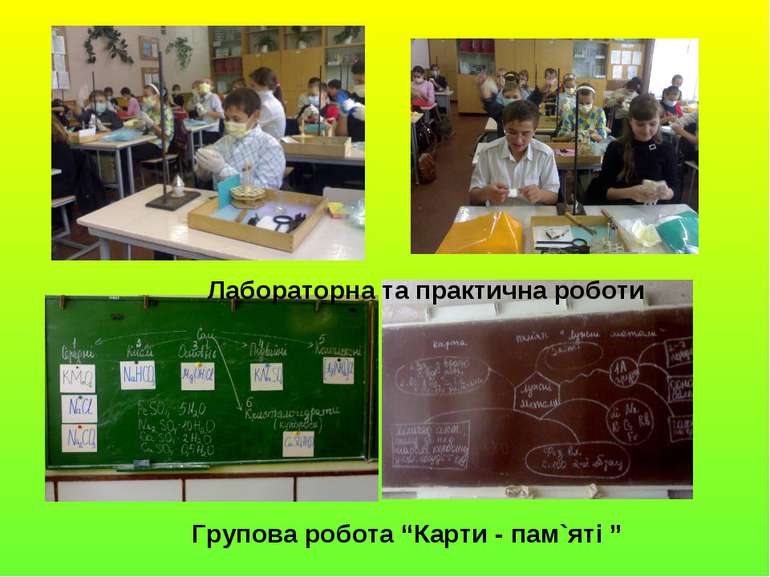 Лабораторна та практична роботи Групова робота “Карти - пам`яті ”