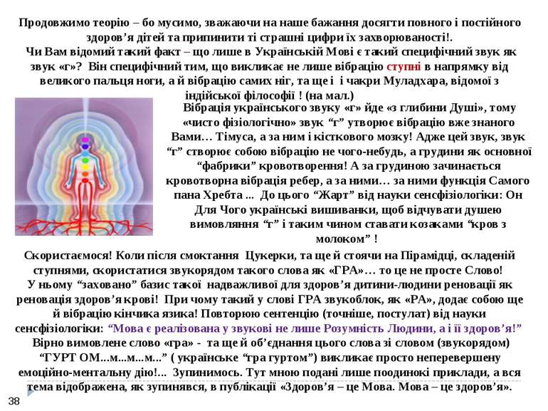 Вібрація українського звуку «г» йде «з глибини Душі», тому «чисто фізіологічн...