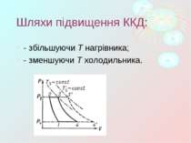 Шляхи підвищення ККД: - збільшуючи T нагрівника; - зменшуючи T холодильника.