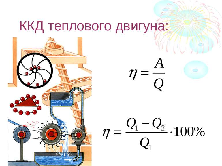 ККД теплового двигуна: