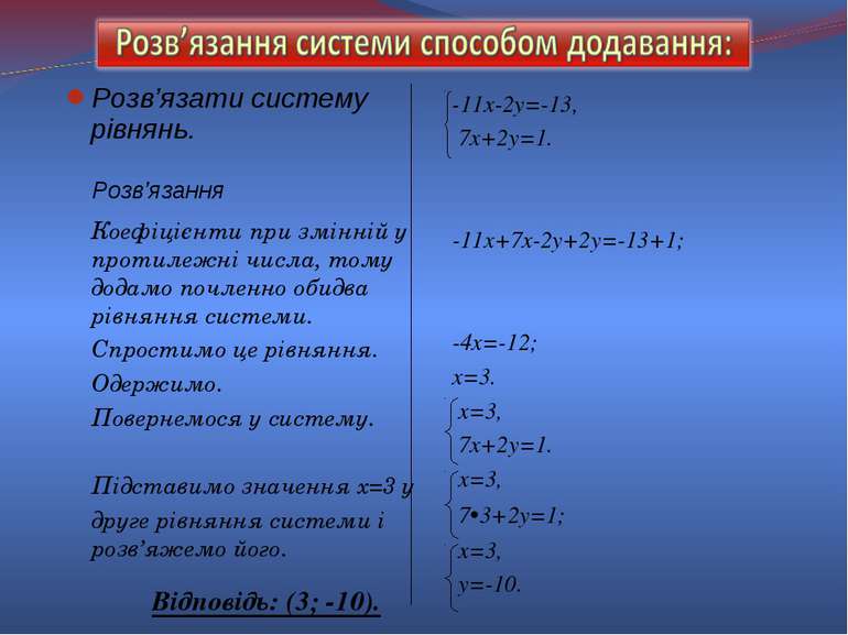 Розв’язати систему рівнянь. -11х-2у=-13, 7х+2у=1. -11х+7х-2у+2у=-13+1; -4х=-1...