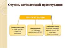 Ступінь автоматизації проектування *