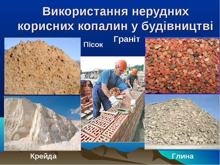 Використання нерудних корисних копалин у будівництві Пісок Глина Крейда Граніт