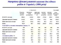 Напрями фінансування науково-дослідних робіт в Україні у 2006 році