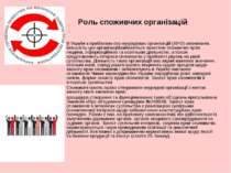 Роль споживчих організацій В Україні є приблизно сто неурядових організацій (...