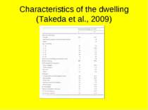 Characteristics of the dwelling (Takeda et al., 2009)