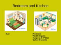 Bedroom and Kitchen Dust Pesticides Volatile Organic Compounds (VOCs) Carbon ...