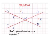 ЗАДАЧА X М К I E Якій прямій належить точка ?