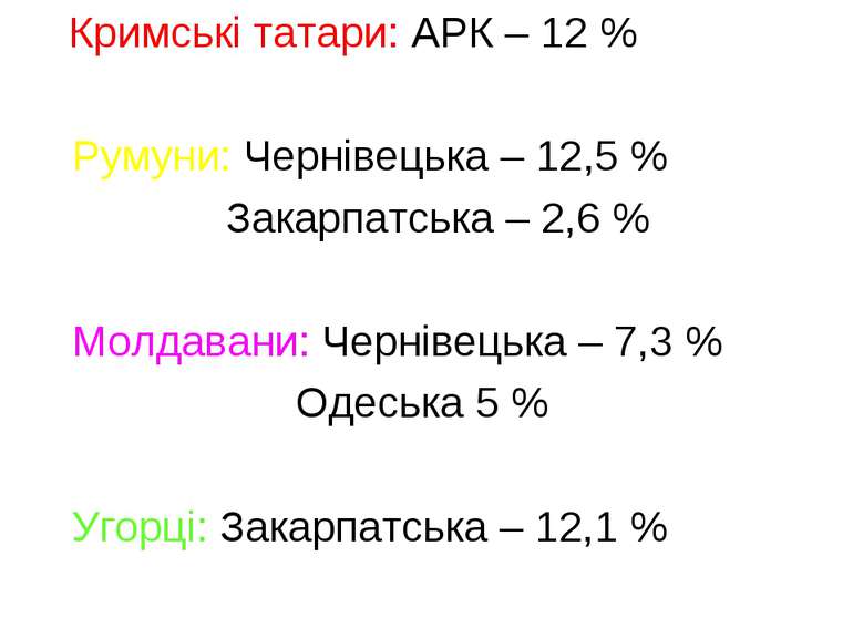 Кримські татари: АРК – 12 % Румуни: Чернівецька – 12,5 % Закарпатська – 2,6 %...