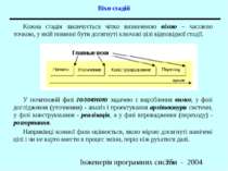 Віхи стадій Кожна стадія закінчується чітко визначеною віхою – часовою точкою...