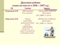 Друковані роботи вчителів школи в 2006 – 2007 н.р. Марковська Н.В. «Творча са...