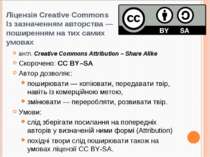 Ліцензія Creative Commons Із зазначенням авторства — поширенням на тих самих ...