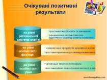 зростання якості освіти та виховання; удосконалення системи психолого-педагог...