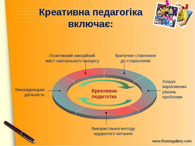 Креативна педагогіка включає: Позитивний емоційний зміст навчального процесу ...