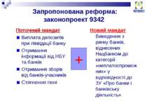 Запропонована реформа: законопроект 9342 Поточний мандат Виплата депозитів пр...