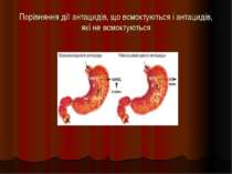Порівняння дії антацидів, що всмоктуються і антацидів, які не всмоктуються