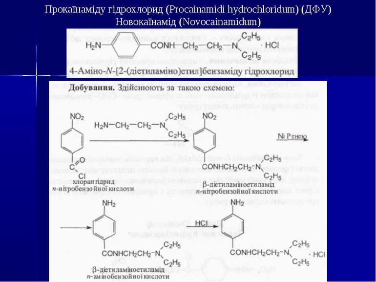 Прокаїнаміду гідрохлорид (Procainamidi hydrochloridum) (ДФУ) Новокаїнамід (No...