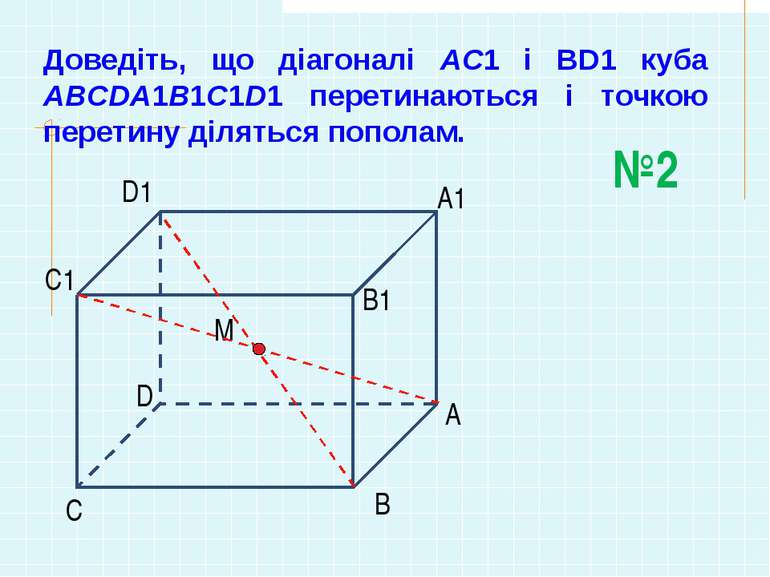 Доведіть, що діагоналі AC1 і ΒD1 куба ABCDA1B1C1D1 перетинаються і точкою пер...