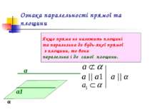 Ознака паралельності прямої та площини а1 а α а || а1 а || α Якщо пряма не на...
