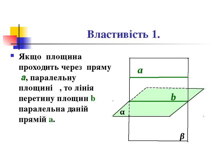 Властивість 1. Якщо площина β проходить через пряму a, паралельну площині α, ...