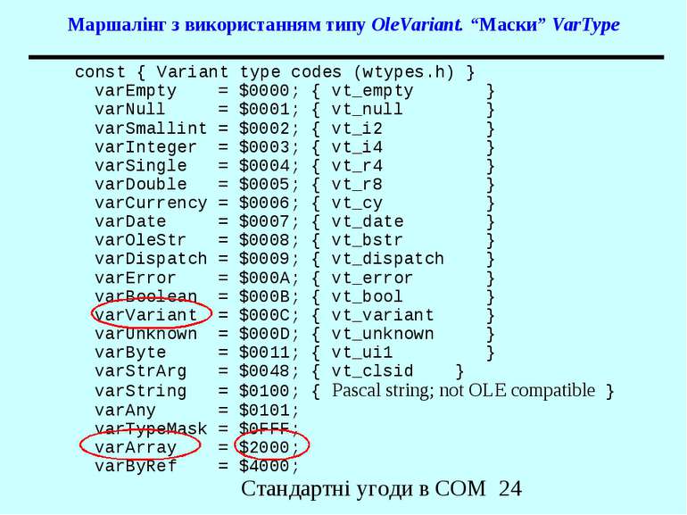 Маршалінг з використанням типу OleVariant. “Маски” VarType const { Variant ty...