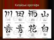 Китайські ієрогліфи