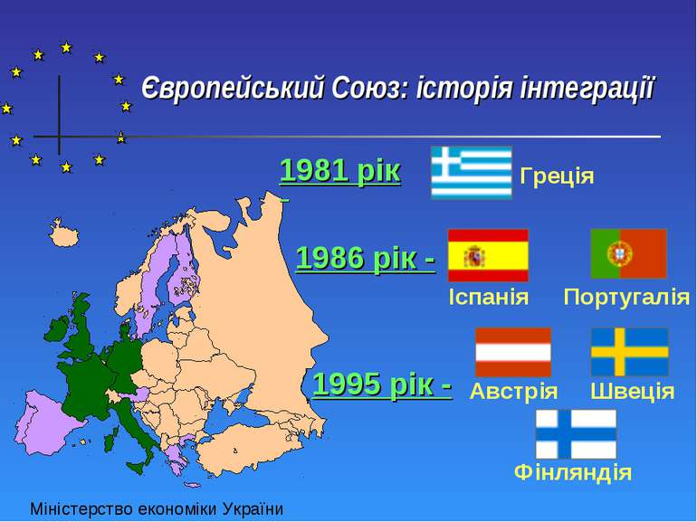 1981 рік – Греція 1986 рік - Іспанія Португалія 1995 рік - Австрія Фінляндія ...