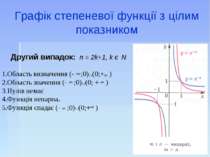 Графік степеневої функції з цілим показником 1.Область визначення (- ;0) (0;+...
