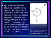 Кут між годинниковою стрілкою і напрямом на цифру 1 на циферблаті годинника д...