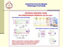 КОНКУРЕНТНОСПРОМОЖНІ ПРИКЛАДНІ РОЗРОБКИ