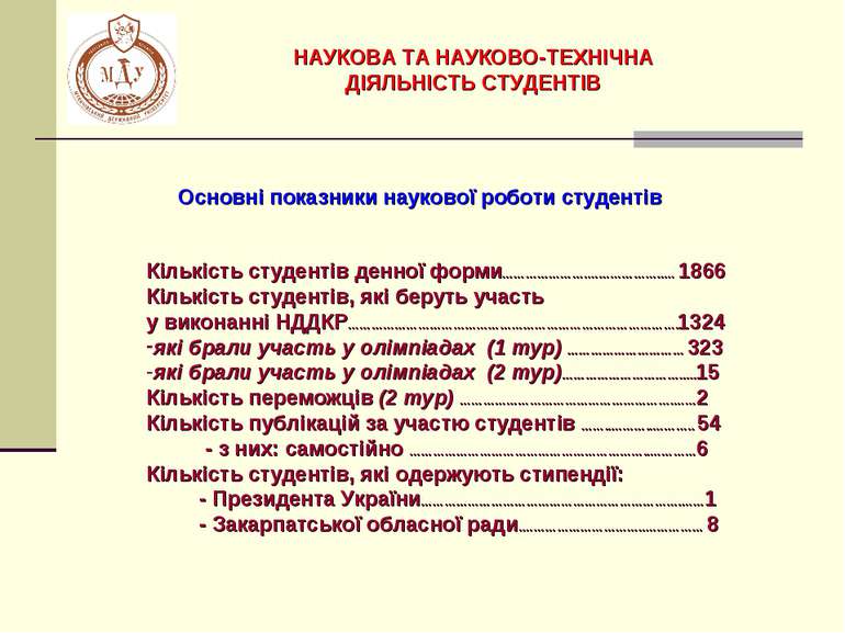 Основні показники наукової роботи студентів Кількість студентів денної форми…...