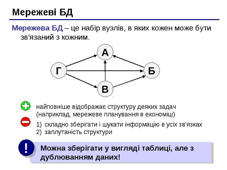 Мережеві БД Мережева БД – це набір вузлів, в яких кожен може бути зв'язаний з...