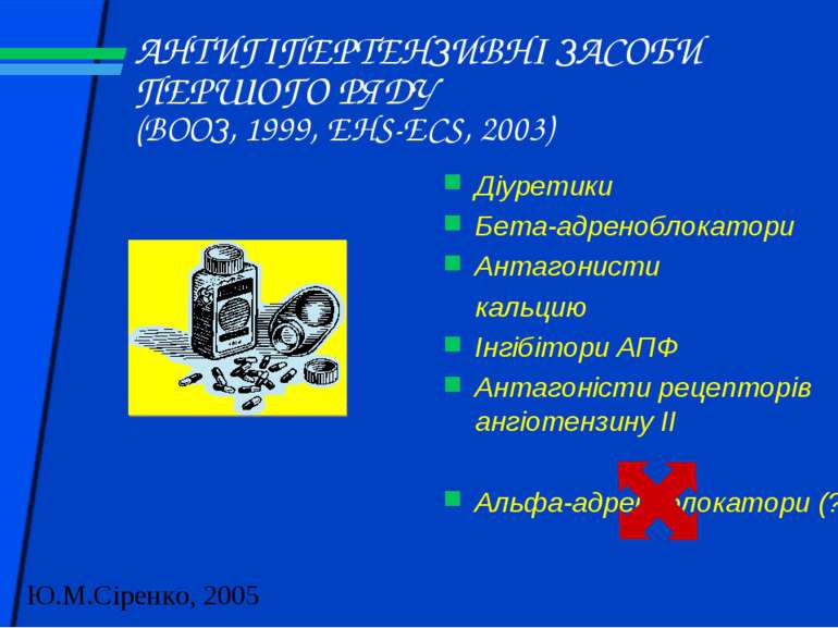 АНТИГІПЕРТЕНЗИВНІ ЗАСОБИ ПЕРШОГО РЯДУ (ВООЗ, 1999, EHS-ECS, 2003) Діуретики Б...