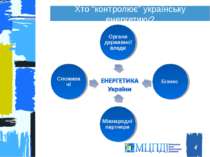 Хто “контролює” українську енергетику? * Міжнародний центр перспективних досл...