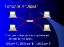 Топологія “Зірка” Використовується в мережах на основі витої пари: 10Base-T, ...
