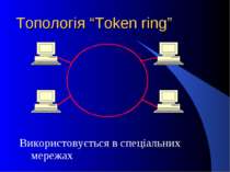 Топологія “Token ring” Використовується в спеціальних мережах