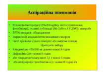 Аспіраційна пневмонія Етіологія-бактероїди (15%-B.fragilis), пептострептококи...