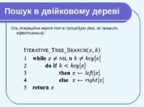 Пошук в двійковому дереві Ось ітераційна версія тієї ж процедури (яка, як пра...