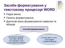 Засоби форматування у текстовому процесорі WORD Рядок меню; Панель форматуван...