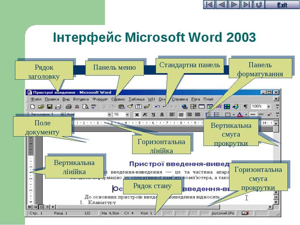 Элементы интерфейса приложения. Интерфейс окна MS Word 2003. Текстовый процессор ворд 2003. Элементы интерфейса текстового редактора MS Word. Интерфейс окна основные элементы MS Word 2003.