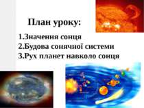 Значення сонця Будова сонячної системи Рух планет навколо сонця План уроку: