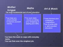 Mother tongue Maths Art & Music **can help you communicate & express yourself...