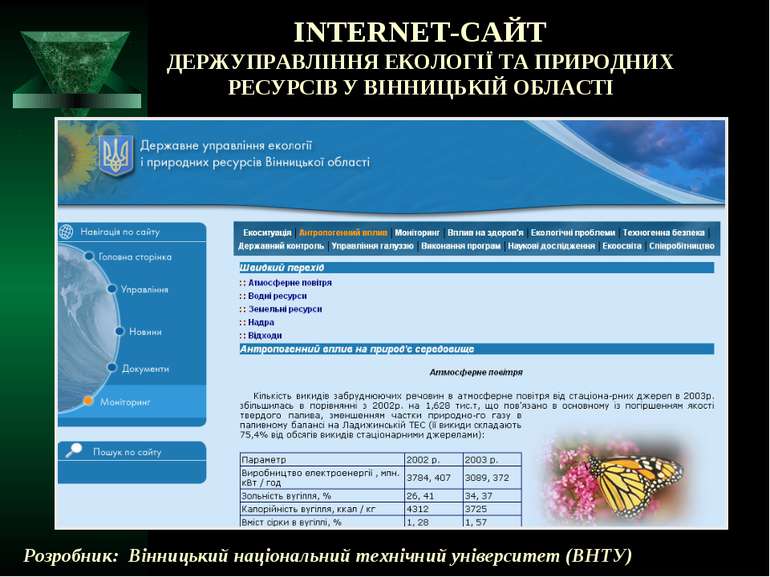 INTERNET-САЙТ ДЕРЖУПРАВЛІННЯ ЕКОЛОГІЇ ТА ПРИРОДНИХ РЕСУРСІВ У ВІННИЦЬКІЙ ОБЛА...