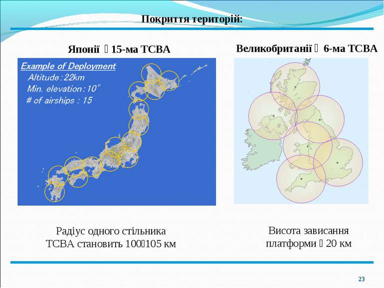 * Покриття територій: Радіус одного стільника ТСВА становить 100 105 км Японі...