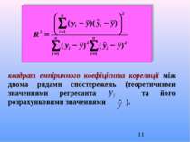 квадрат емпіричного коефіцієнта кореляції між двома рядами спостережень (теор...