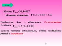 Маємо Fексп=39,14827, табличне значення: У нас Порівняємо його з обчисленою F...