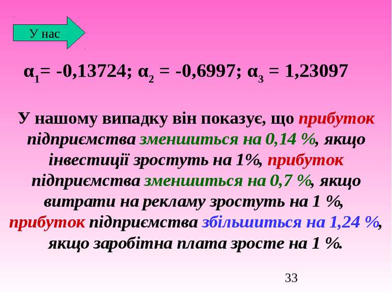 α1= -0,13724; α2 = -0,6997; α3 = 1,23097 У нас У нашому випадку він показує, ...