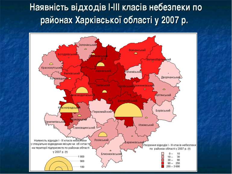 Наявність відходів І-ІІІ класів небезпеки по районах Харківської області у 20...